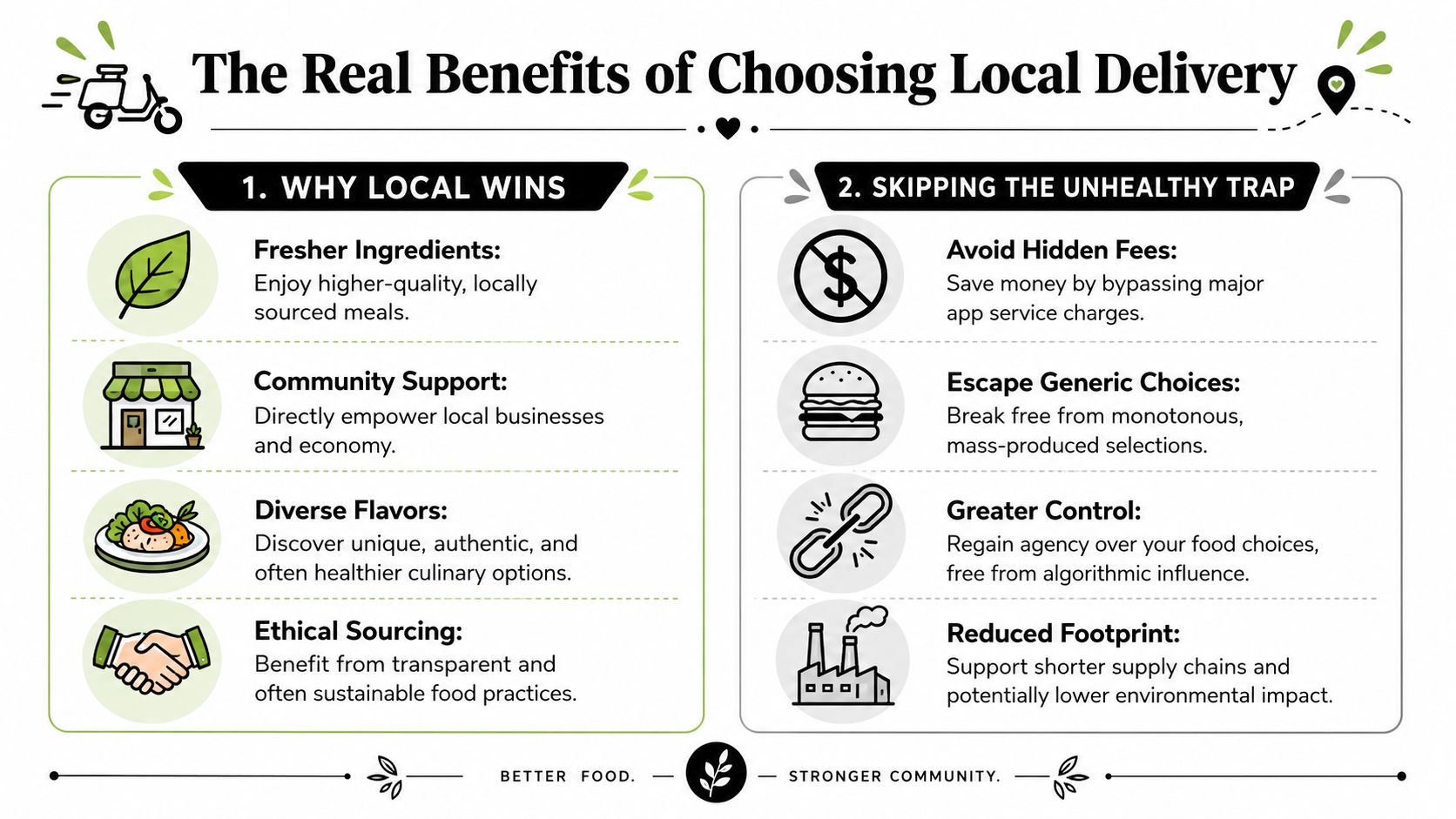 An infographic highlighting the benefits of choosing local food delivery services over mass-market platforms.