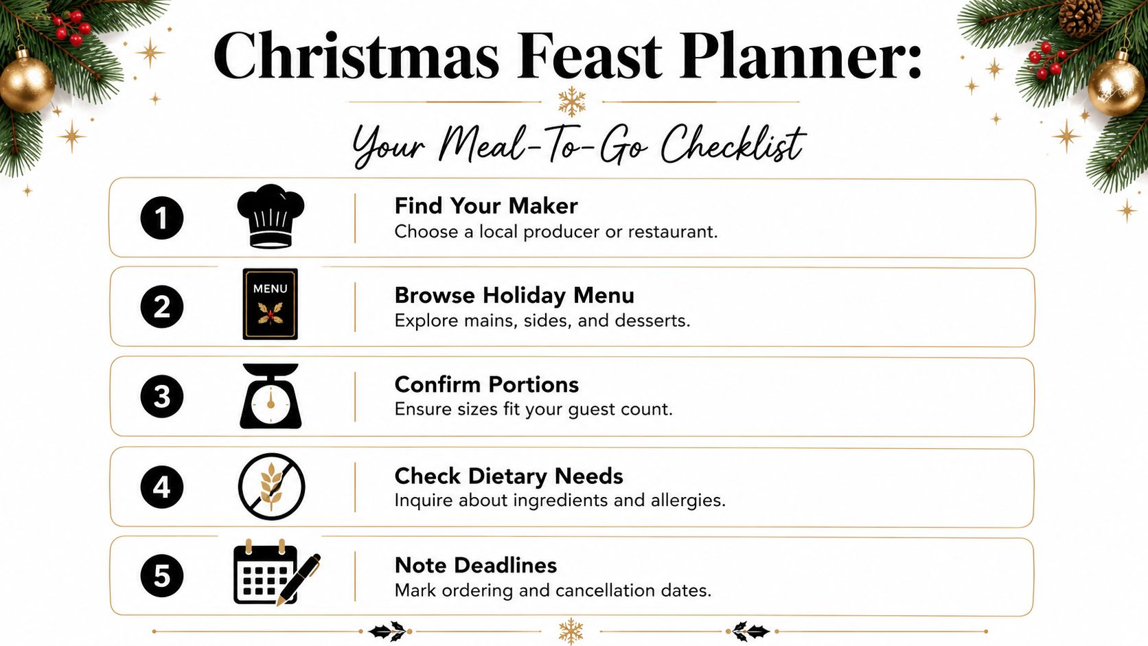 A Christmas Feast Planner infographic presenting a five-step checklist for ordering holiday meals to-go for events.