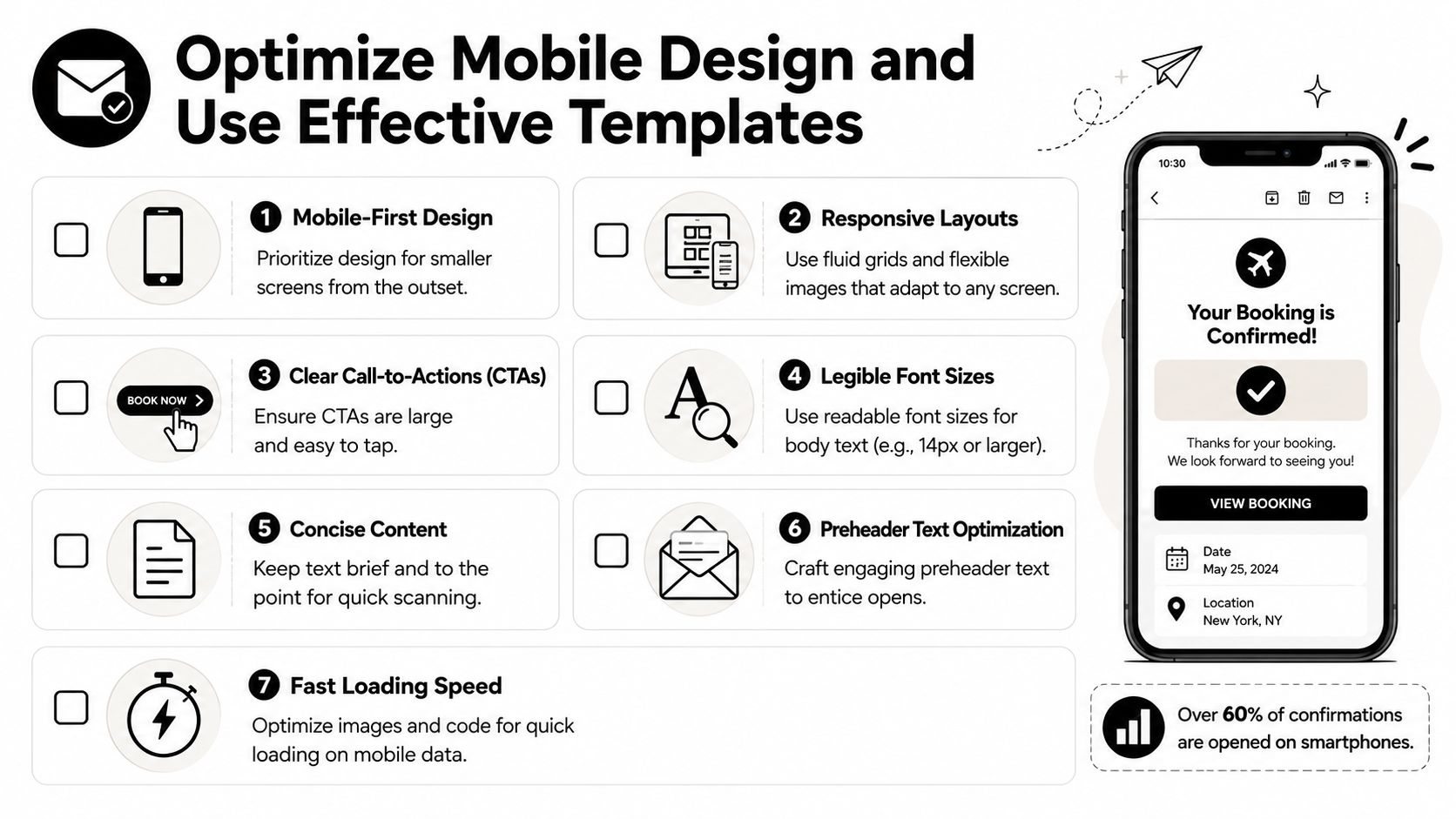 An infographic showing seven tips for optimizing mobile email templates for better user engagement and confirmation experiences.