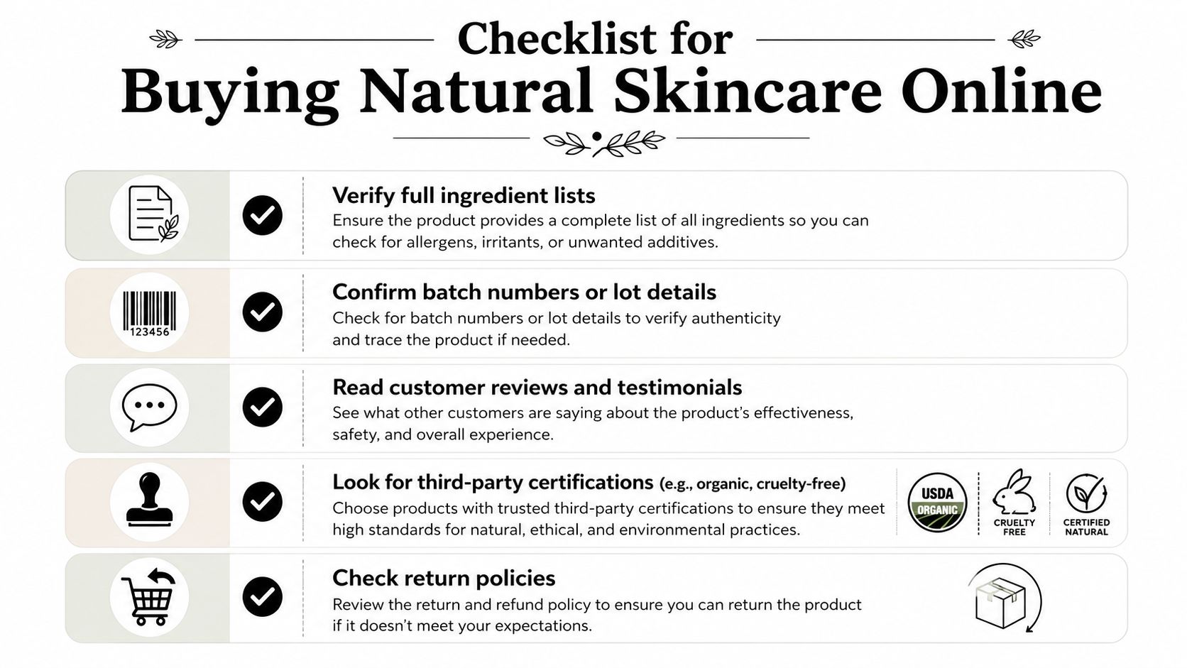 A checklist for buying natural skincare online, highlighting steps like verifying ingredients, batch numbers, reviews, and certifications.