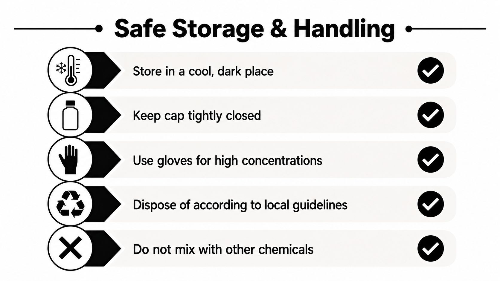 A safety infographic titled Safe Storage and Handling, listing five instructions for handling chemicals using icons.