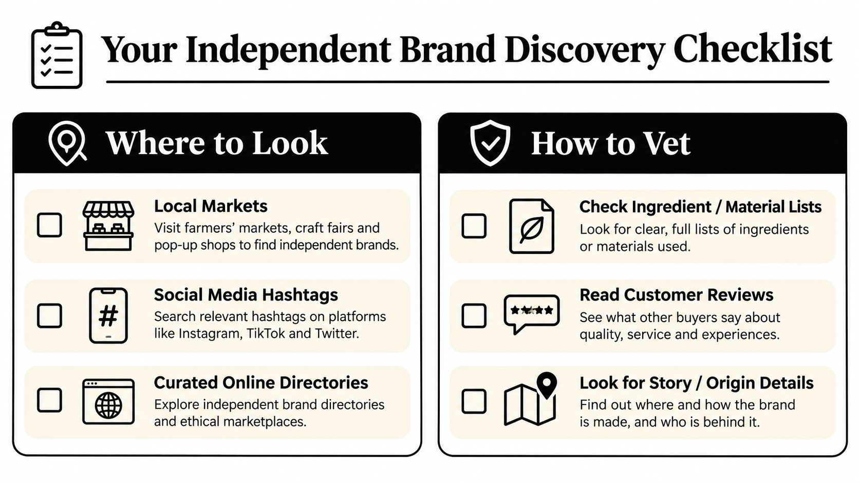 An informative infographic titled Your Independent Brand Discovery Checklist outlining where to find and how to vet brands.