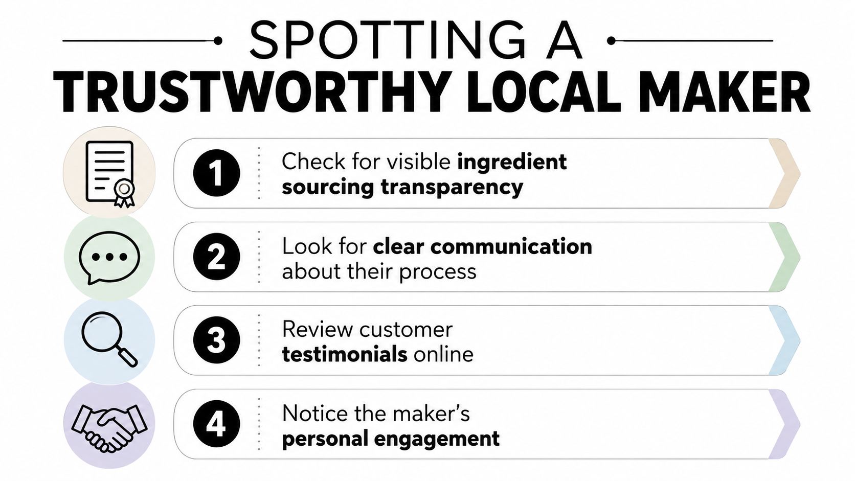 An infographic titled Spotting a Trustworthy Local Maker with four tips for evaluating small businesses.
