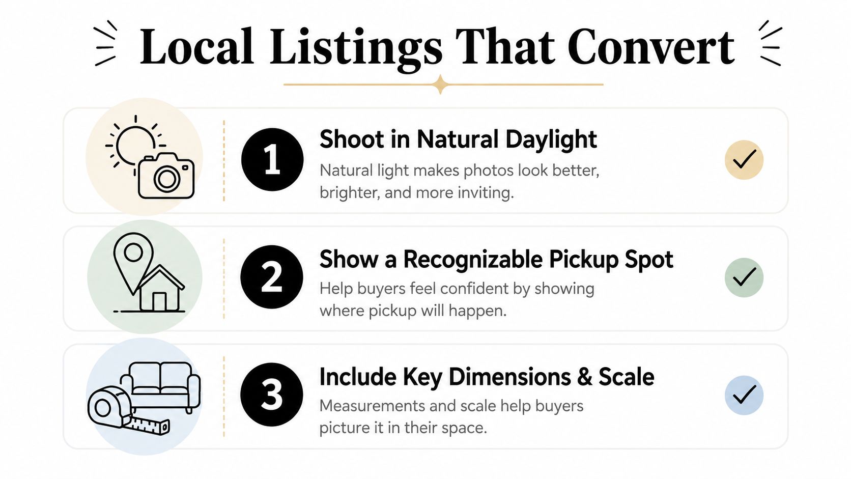 A graphic showing three tips for creating effective local online listings including natural light, pickup spots, and dimensions.