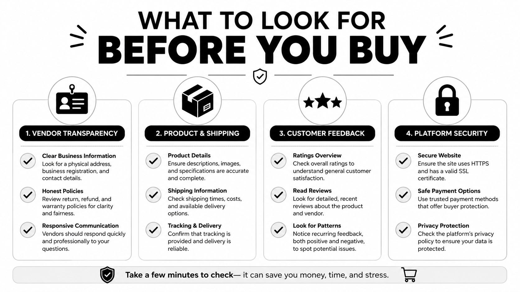 An infographic titled What to Look For Before You Buy, listing four key tips for safe online shopping.