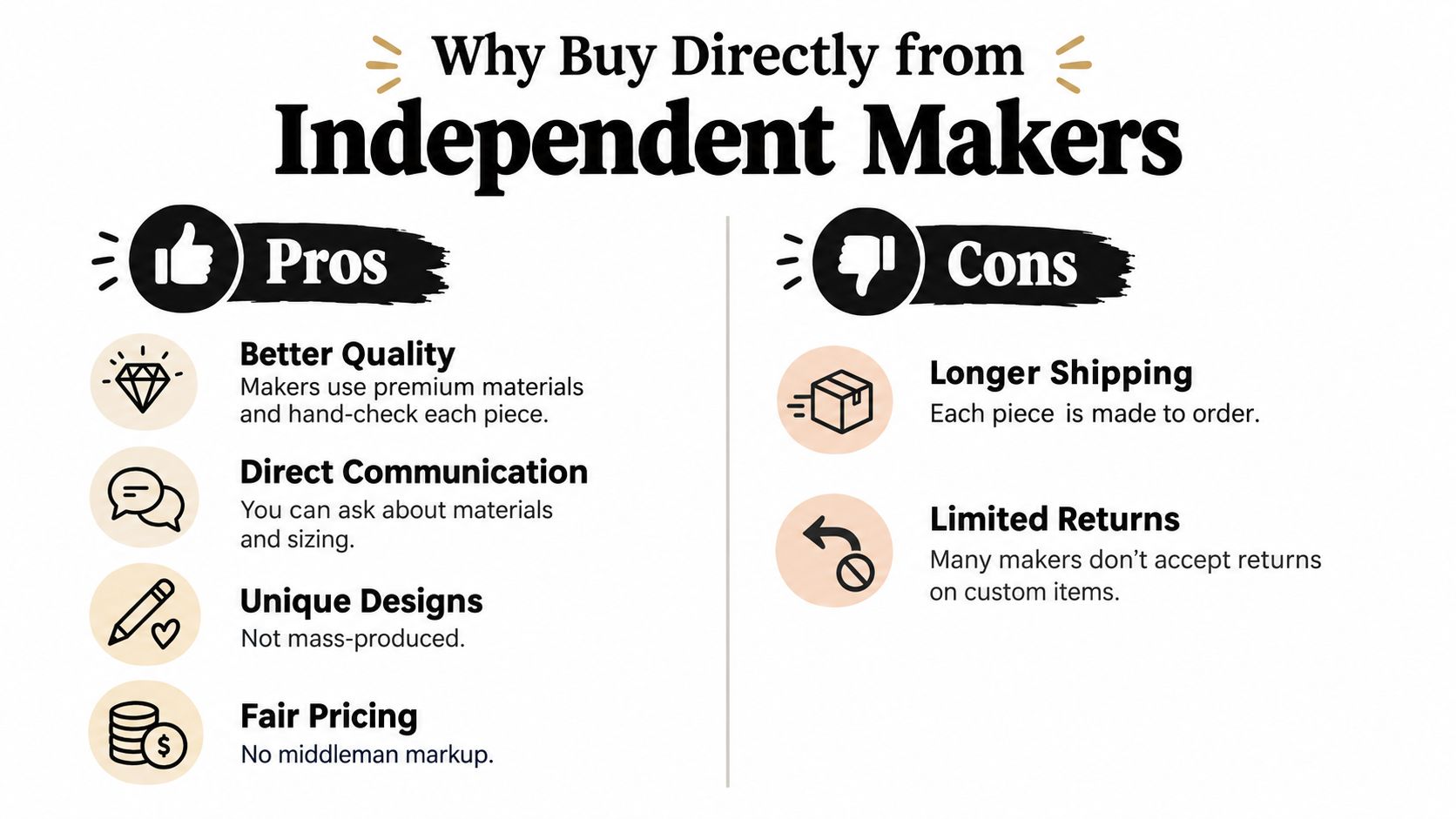 An infographic comparing the pros and cons of purchasing goods directly from independent makers.