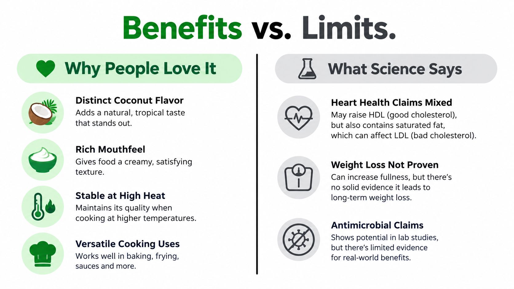 An infographic comparing the pros and cons of using coconut oil for cooking and health purposes.