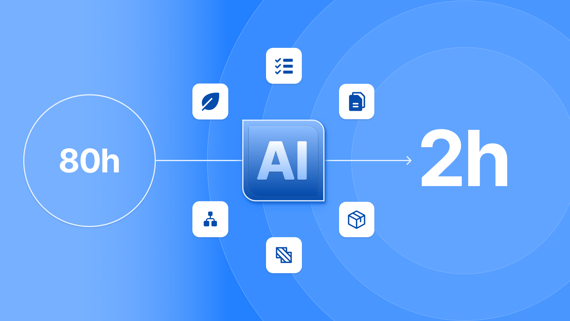 AI-powered EandoX Copilot reducing sustainability data collection time from 80 hours to 2.