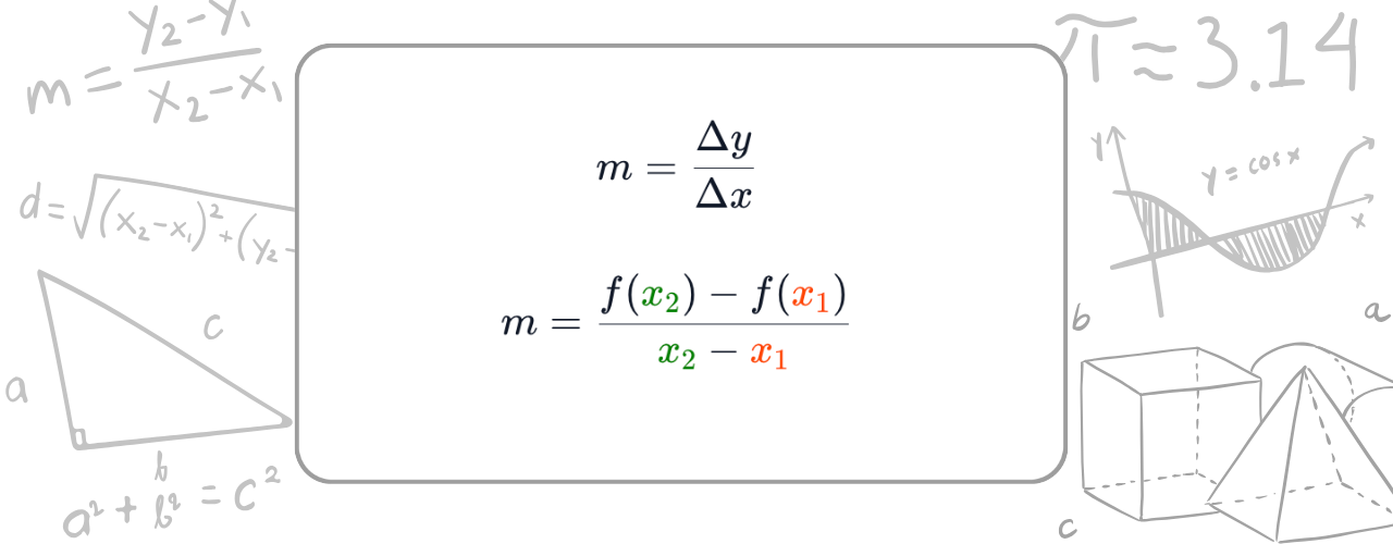Differenzenquotient einfach erklärt: So verstehst du Sekante, Grenzwert und Tangente und erkennst, was mittlere und momentane Steigung bedeuten
