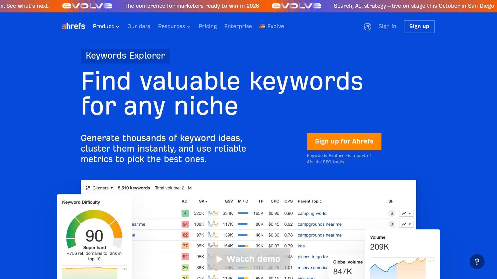 Ahrefs – Keywords Explorer