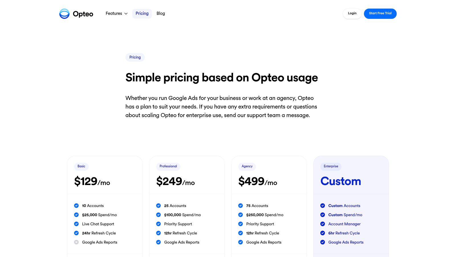 Opteo pricing plans for PPC management software