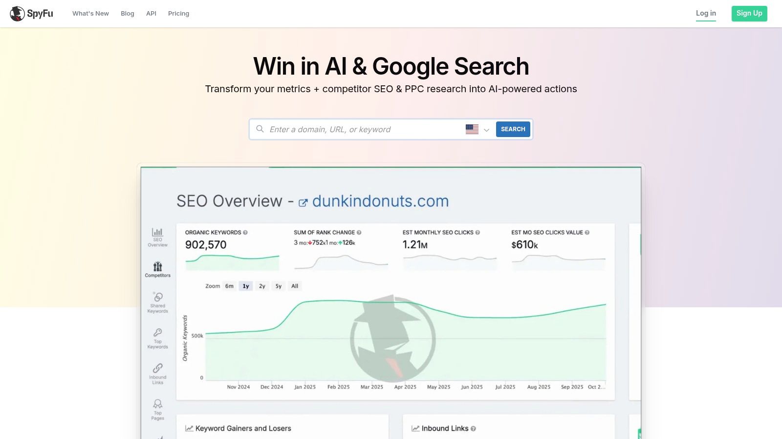 A screenshot showing the SpyFu PPC research dashboard, displaying a domain's estimated monthly Google Ads clicks, budget, and top paid keywords.