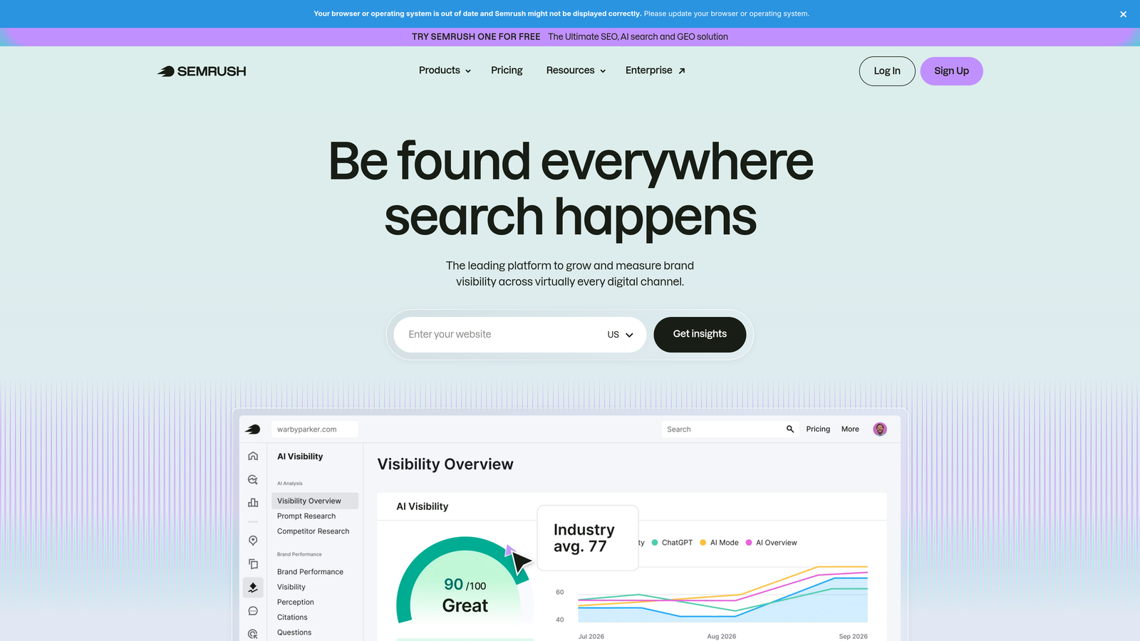 Screenshot of SEMrush website
