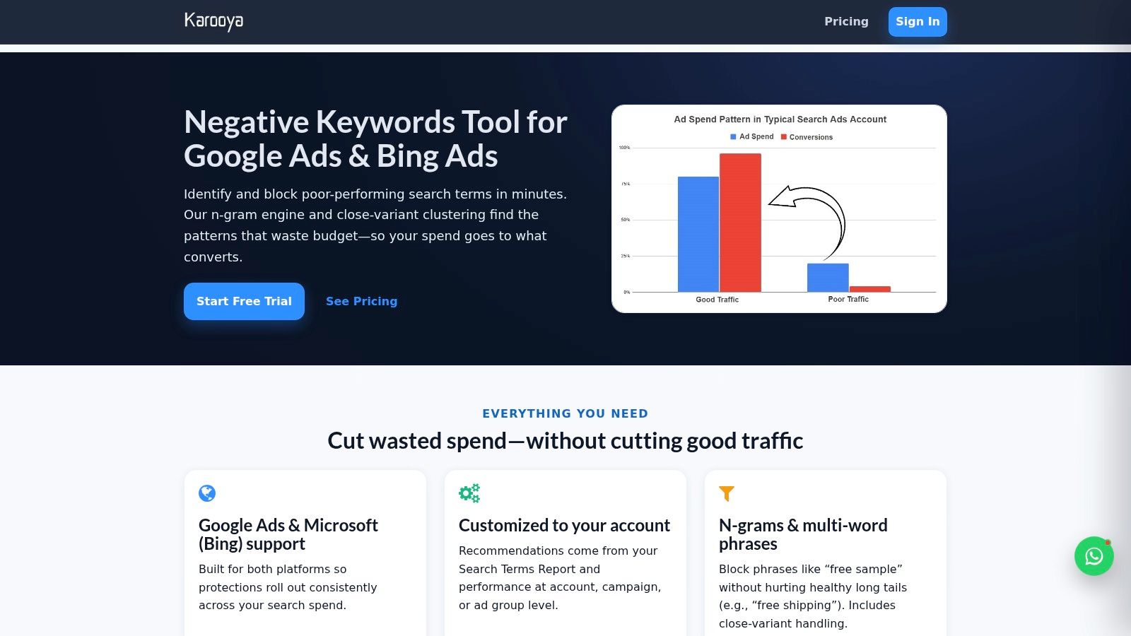 Karooya Negative Keywords Tool