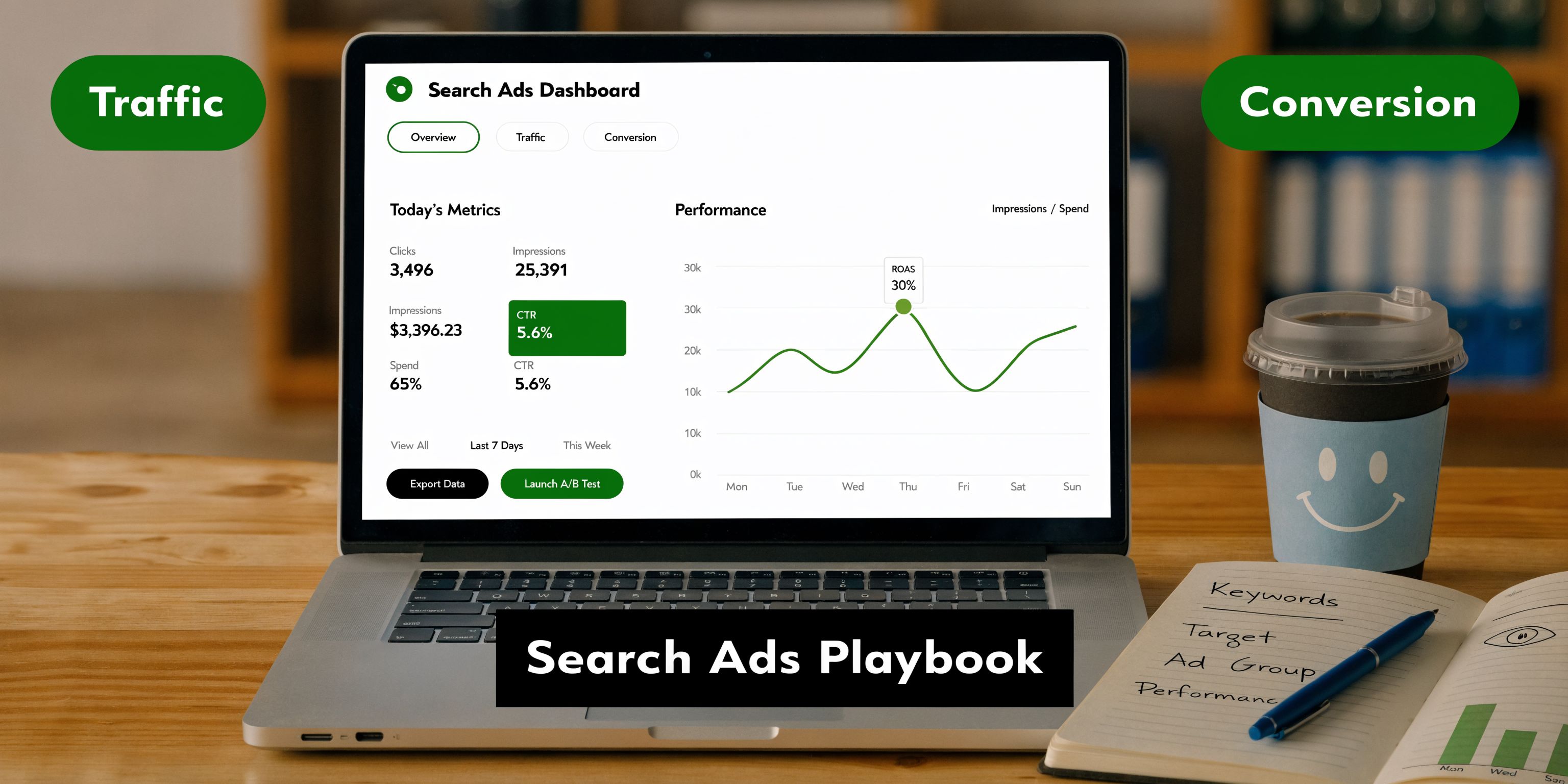 Google Search Ads Optimization: Your 2026 Playbook