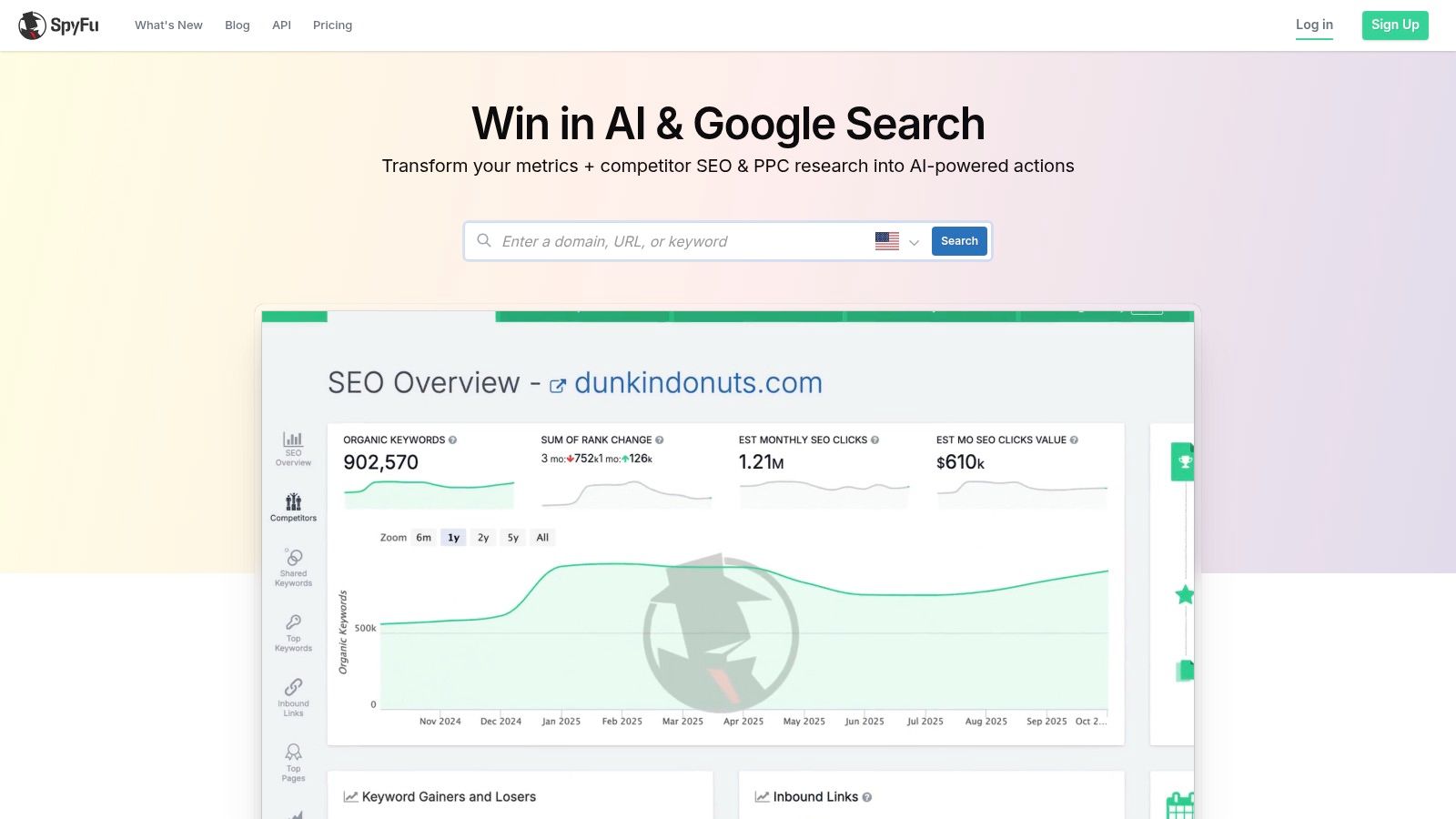 Screenshot from https://www.spyfu.com/