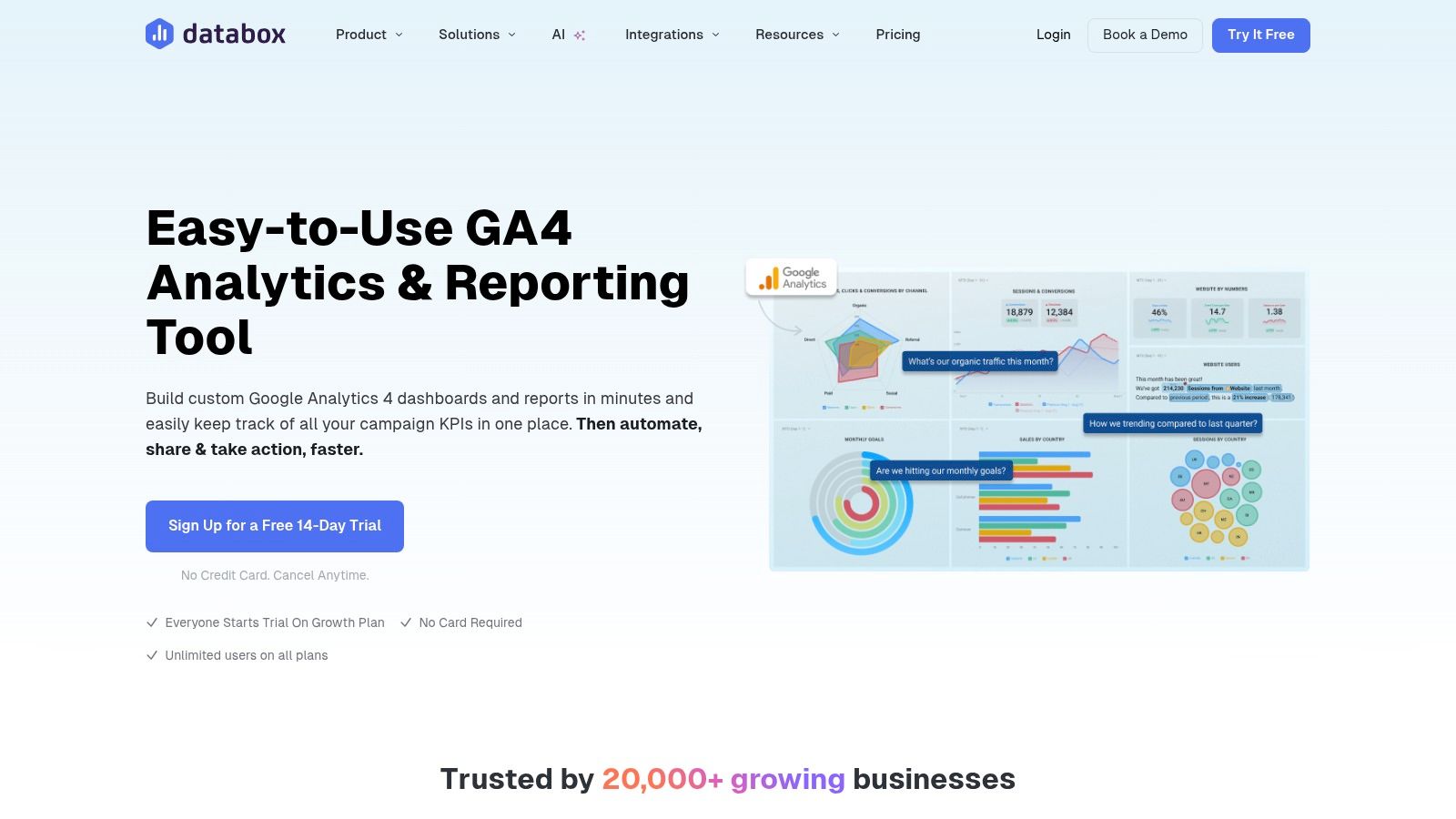Databox – GA4 Dashboard & Report Templates