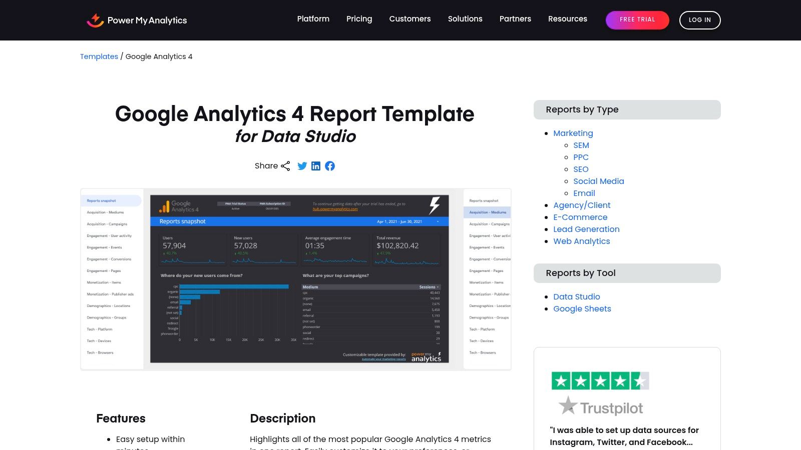 Power My Analytics (PMA) – GA4 Looker Studio Template