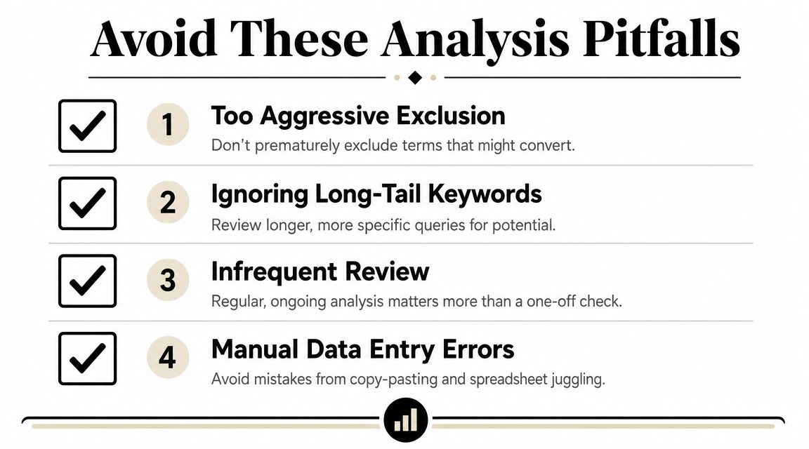 An infographic list titled Avoid These Analysis Pitfalls listing four common mistakes in search term analysis.