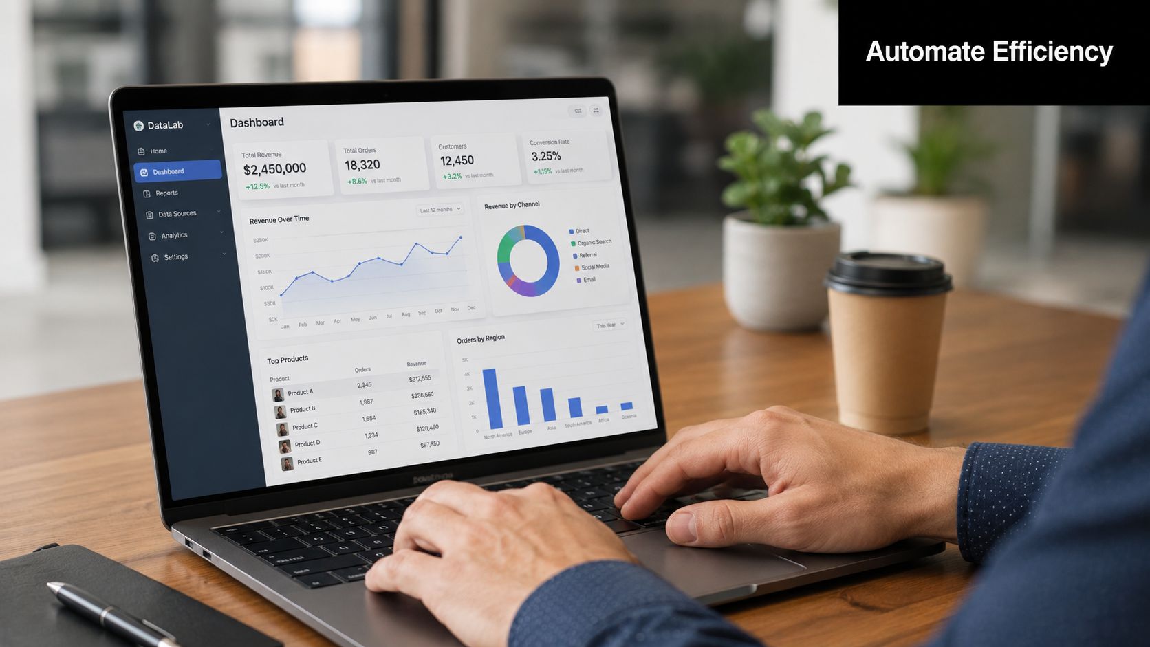 A person using a laptop to view a data dashboard showing business analytics and performance metrics.