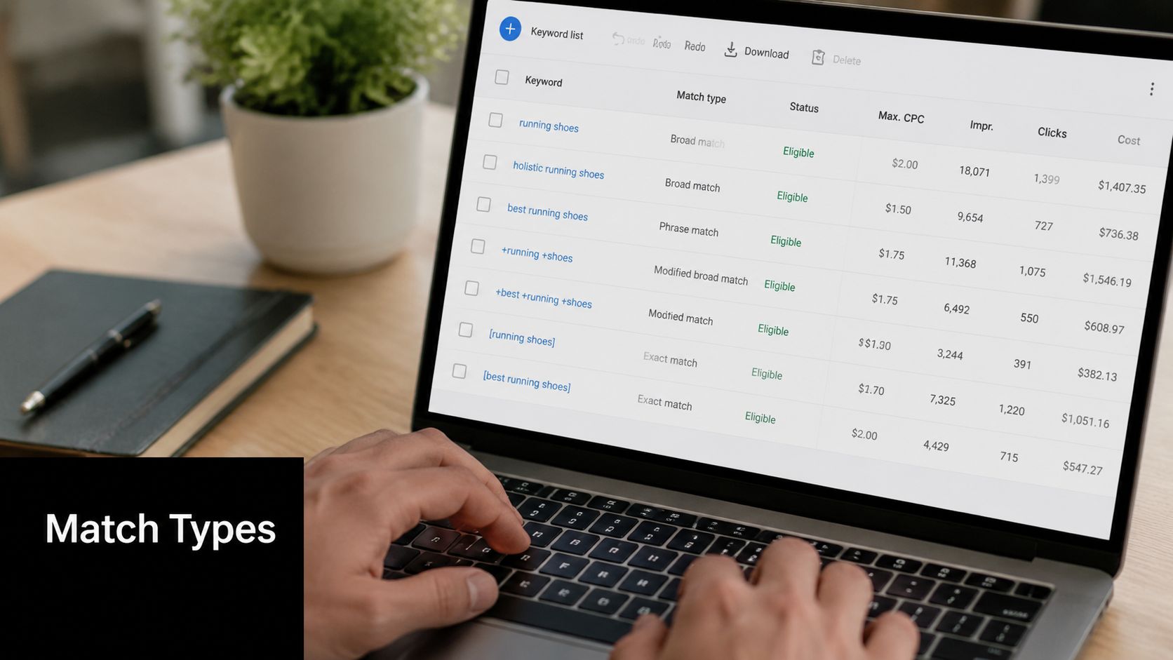 A person using a laptop to analyze search keywords and match types for a marketing campaign.