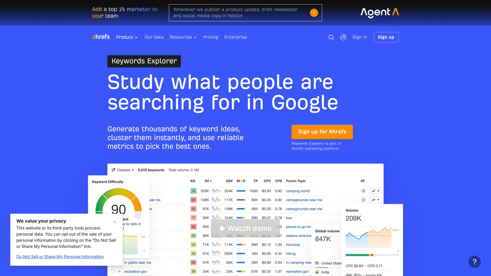 Screenshot of Ahrefs Keywords Explorer website