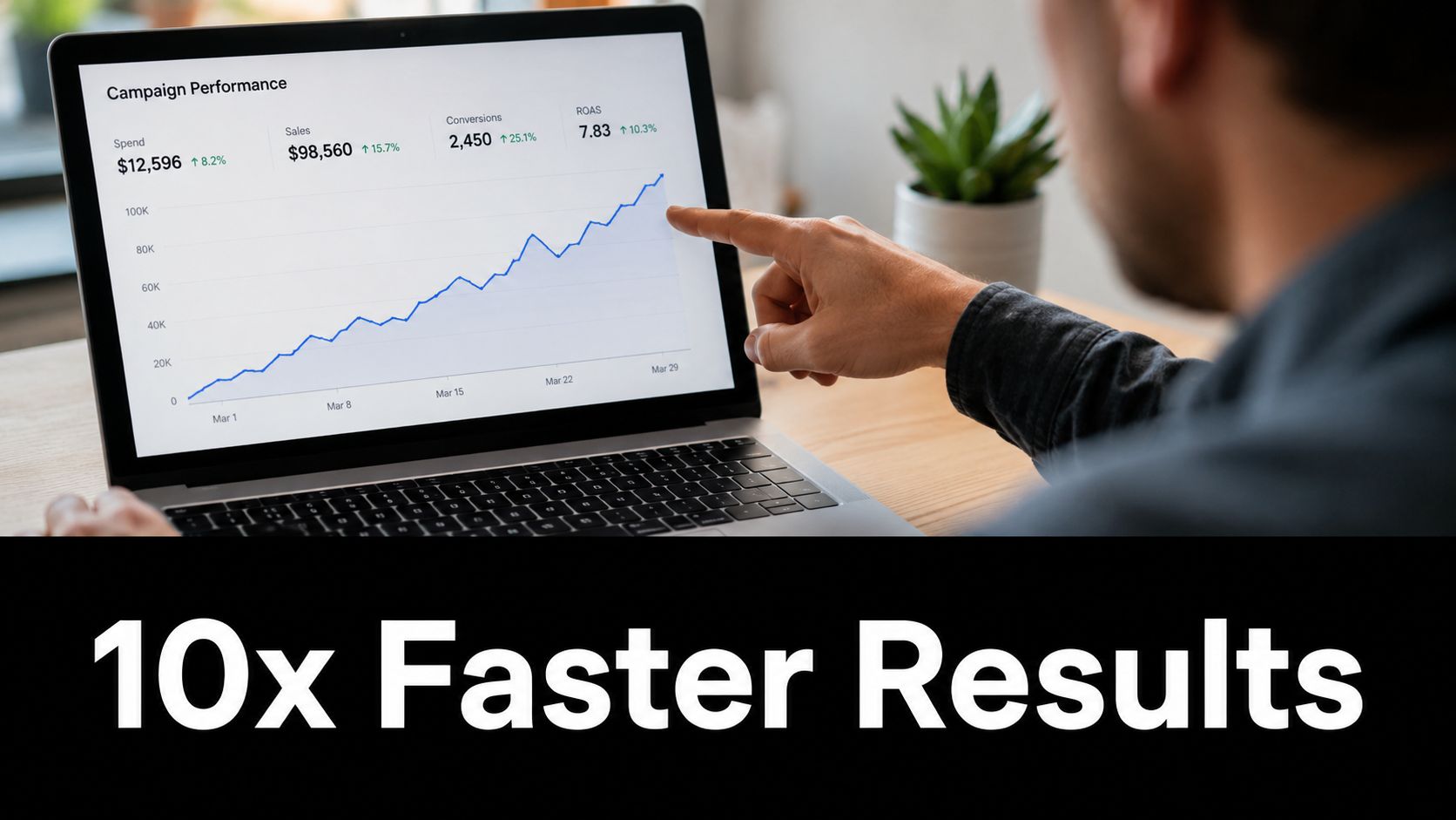 A person pointing at a laptop screen showing a positive upward trending business campaign performance graph.