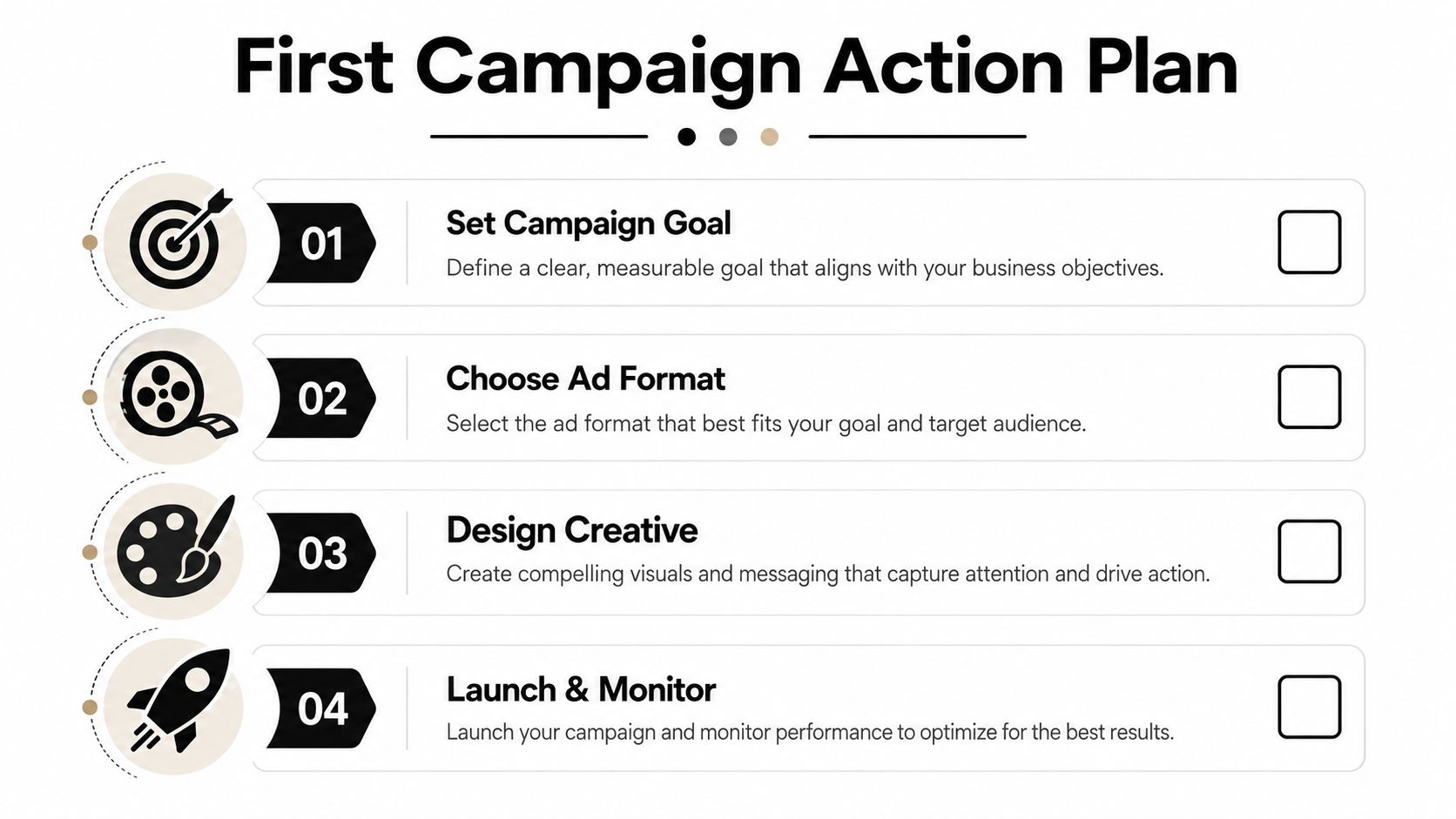 A four-step checklist for planning and launching an advertising campaign, displayed as a business infographic.