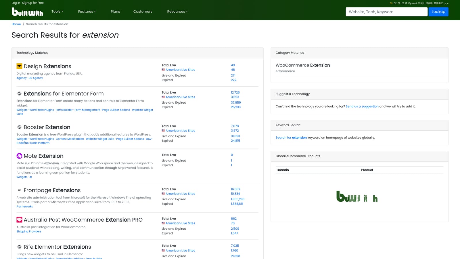 Screenshot of BuiltWith Technology Profiler website