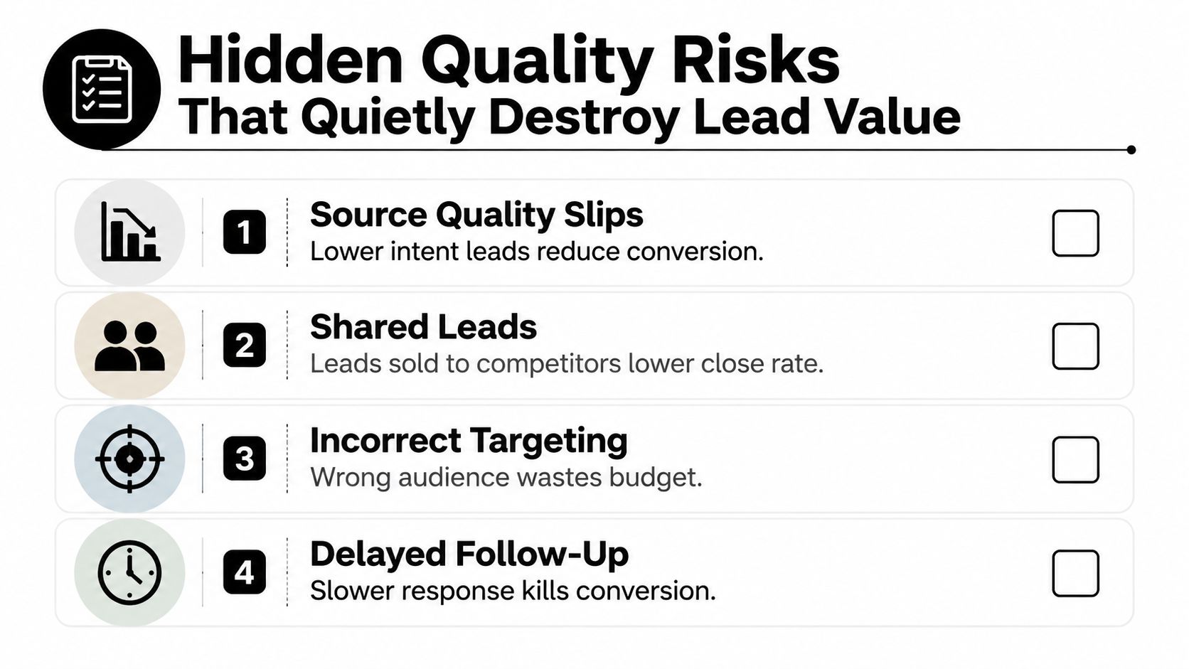 A list graphic highlighting four common hidden quality risks that negatively impact business lead value.