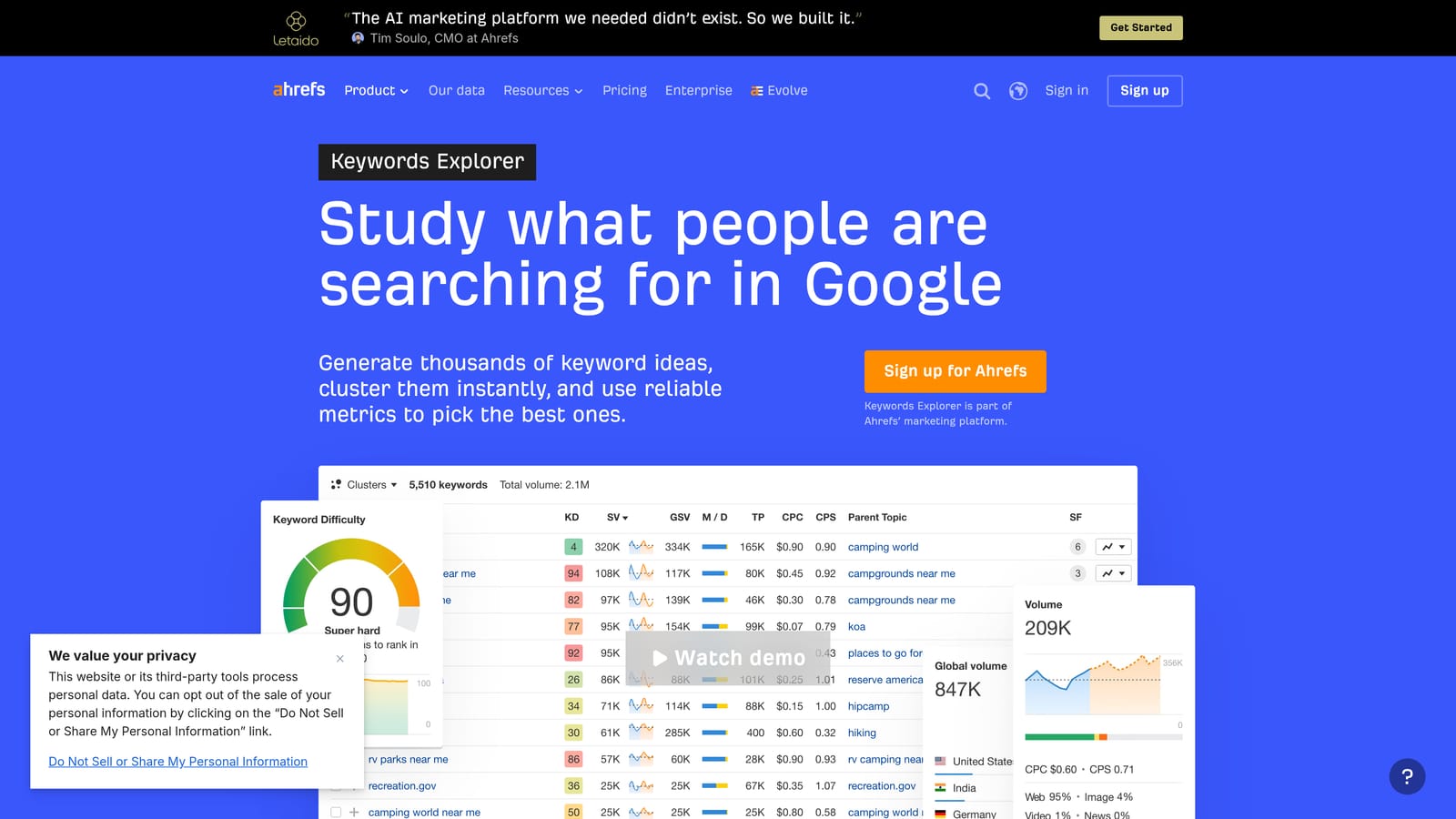 Screenshot of Ahrefs Keywords Explorer website