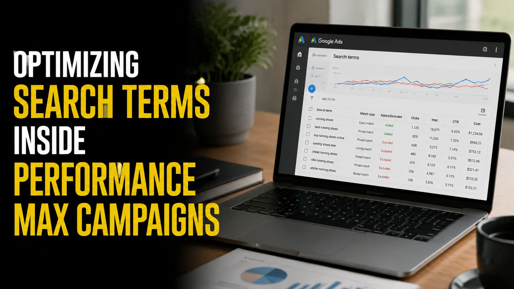 A laptop screen displaying a Google Ads search terms dashboard focused on performance marketing campaign optimization.