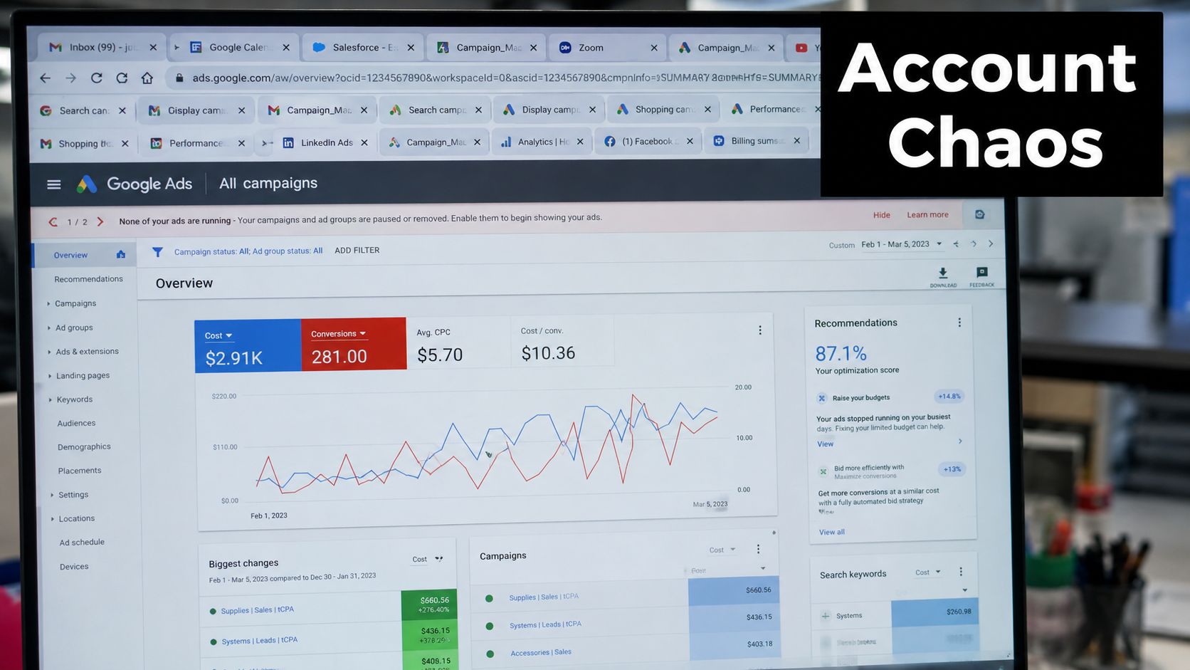 A computer screen displaying the Google Ads dashboard with analytics showing campaign performance and account optimization metrics.