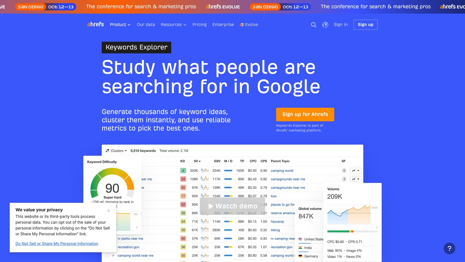 Screenshot of Ahrefs Keywords Explorer website