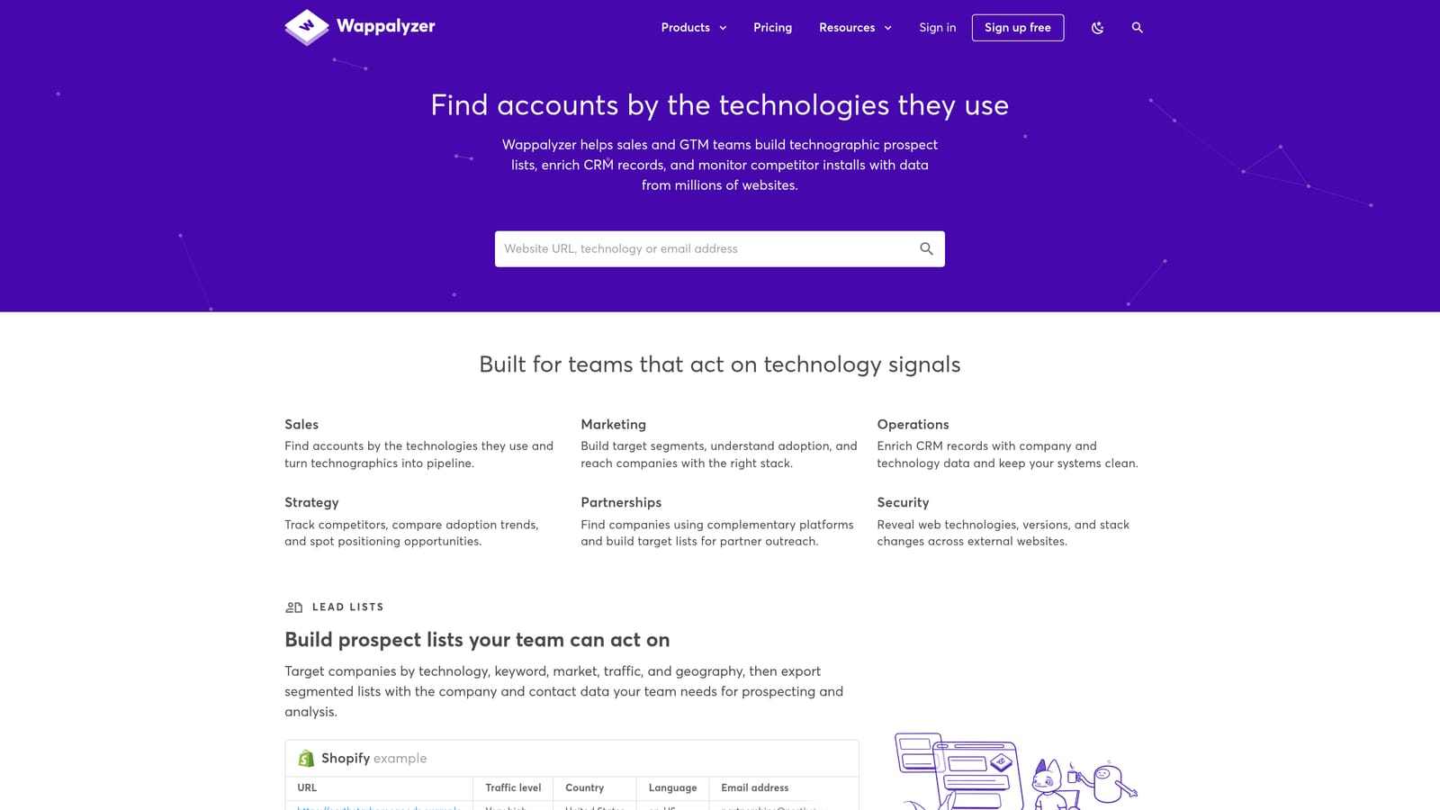 Screenshot of Wappalyzer website