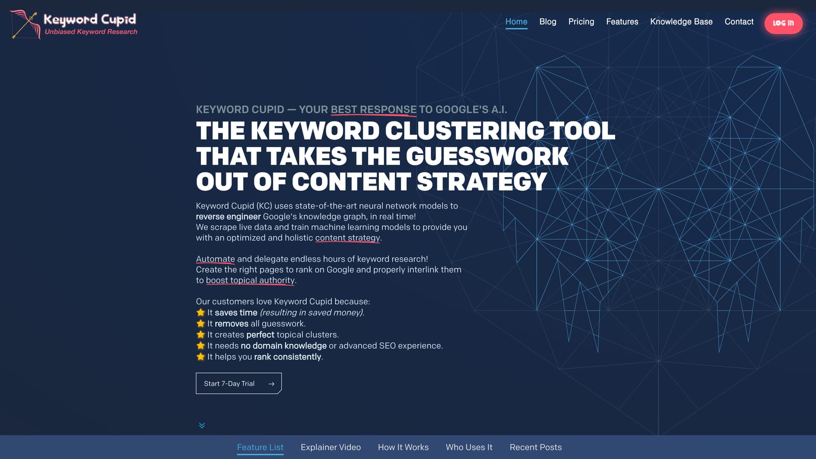 Screenshot of Keyword Cupid website