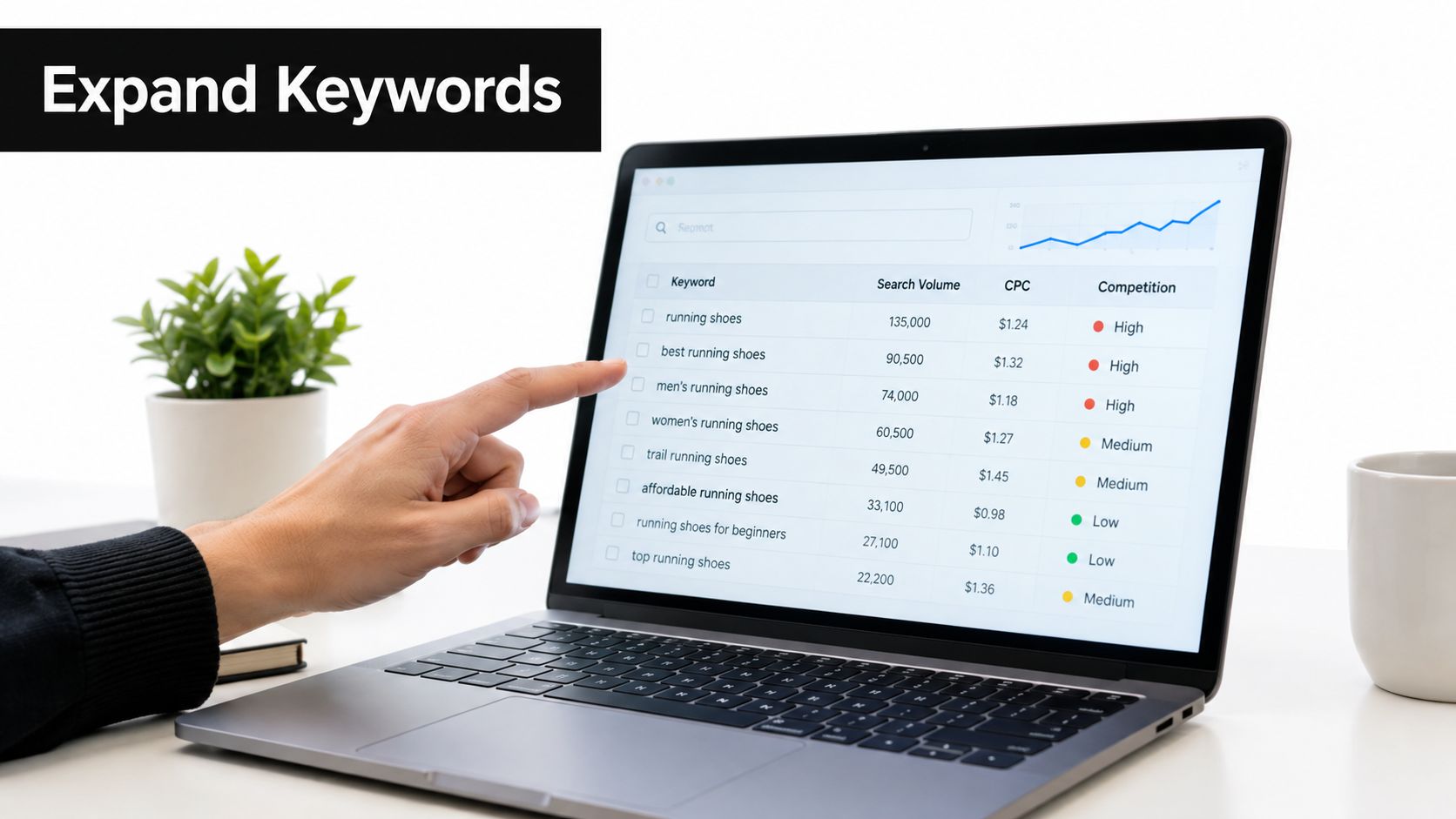 A person pointing at a laptop screen displaying a keyword research table for running shoes marketing strategy.