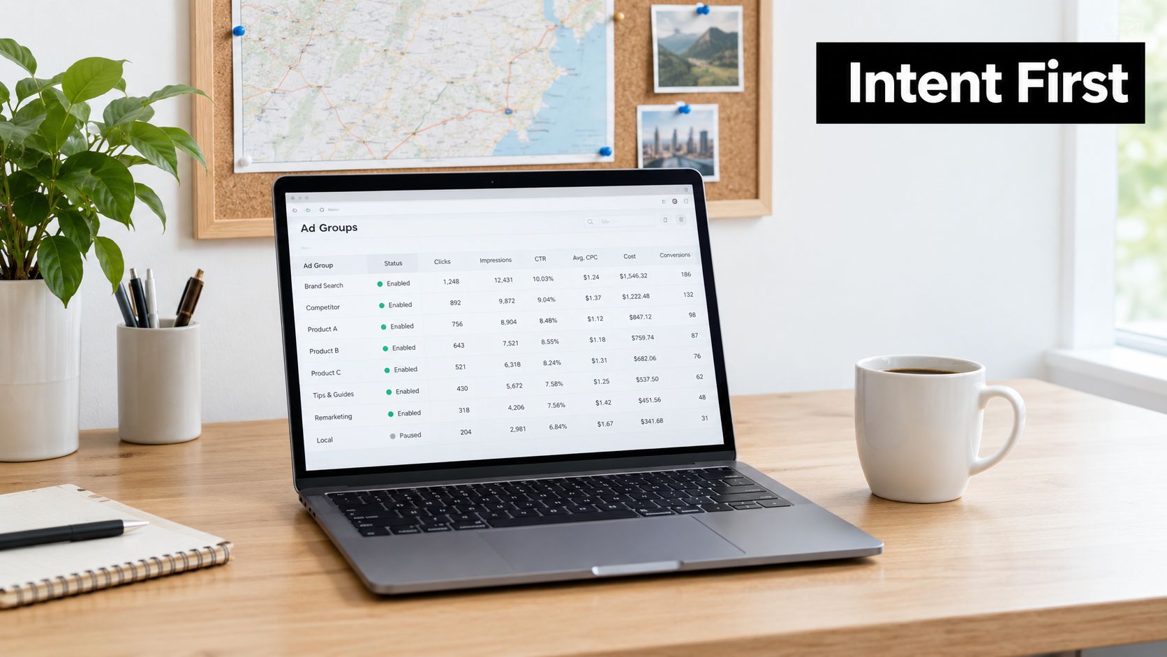 A laptop on a desk showing an ad groups performance report on a dashboard with analytics.
