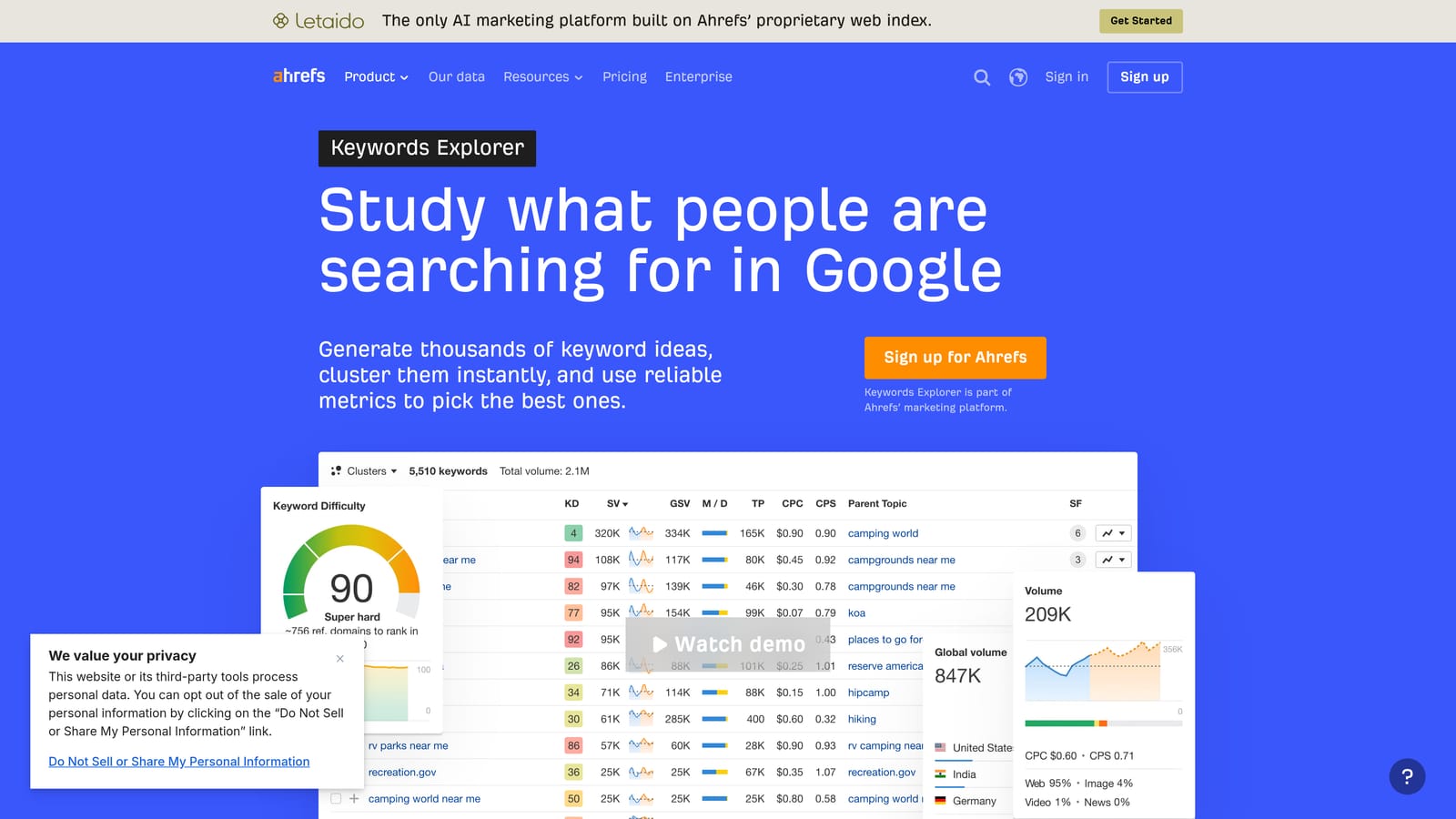 Screenshot of Ahrefs Keywords Explorer website