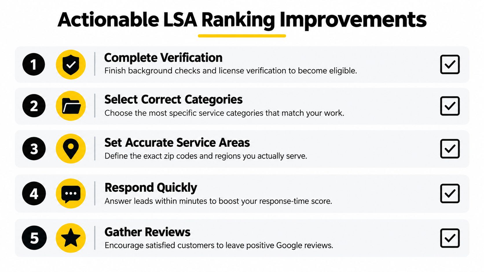 A checklist infographic outlining five actionable steps for improving your Local Services Ads ranking on Google.