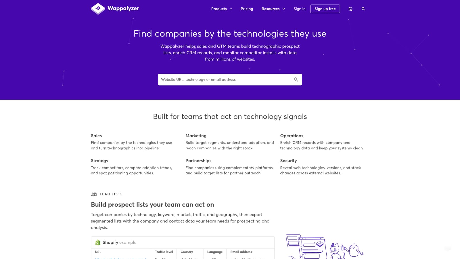 Screenshot of Wappalyzer website