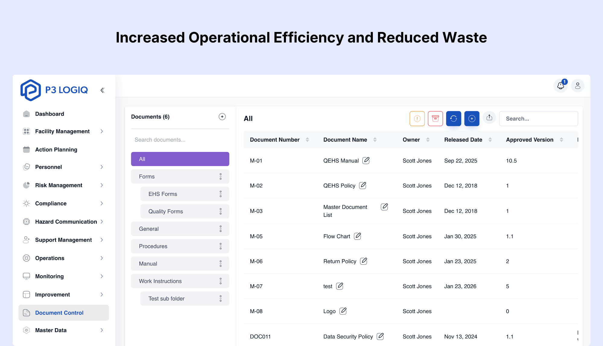 ISO 9001 benefits for improving operational efficiency and reducing waste.