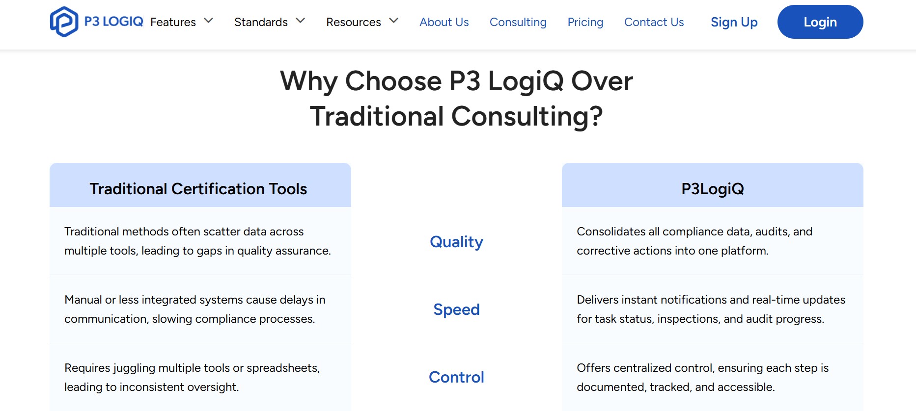 Why P3 LogiQ is a smart ISO 9001 software and compliance management system choice.