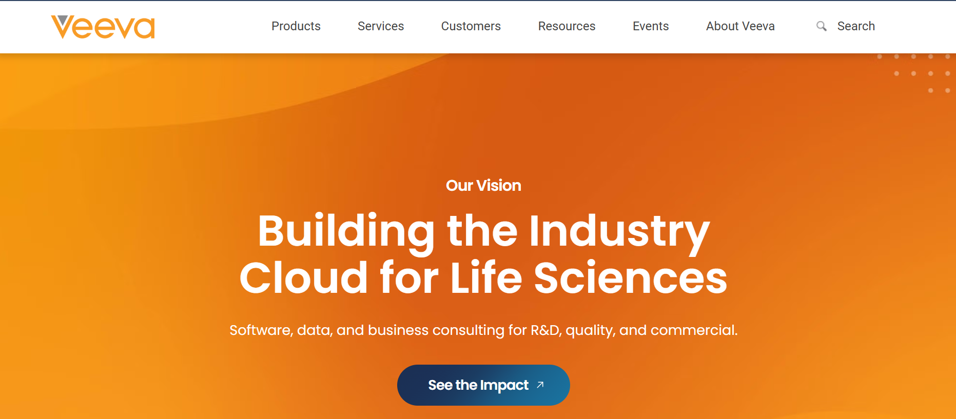 Veeva is one of the best ISO 9001 compliance software platforms.