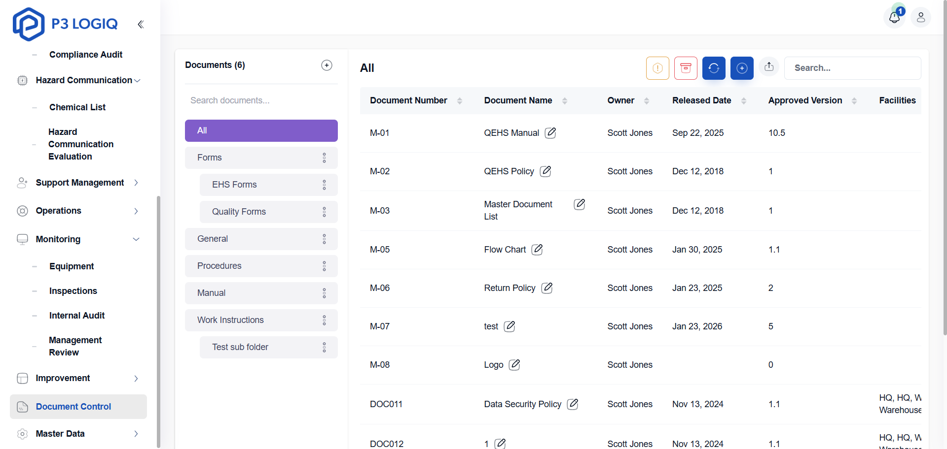ISO 9001 document control dashboard with version tracking and approvals.