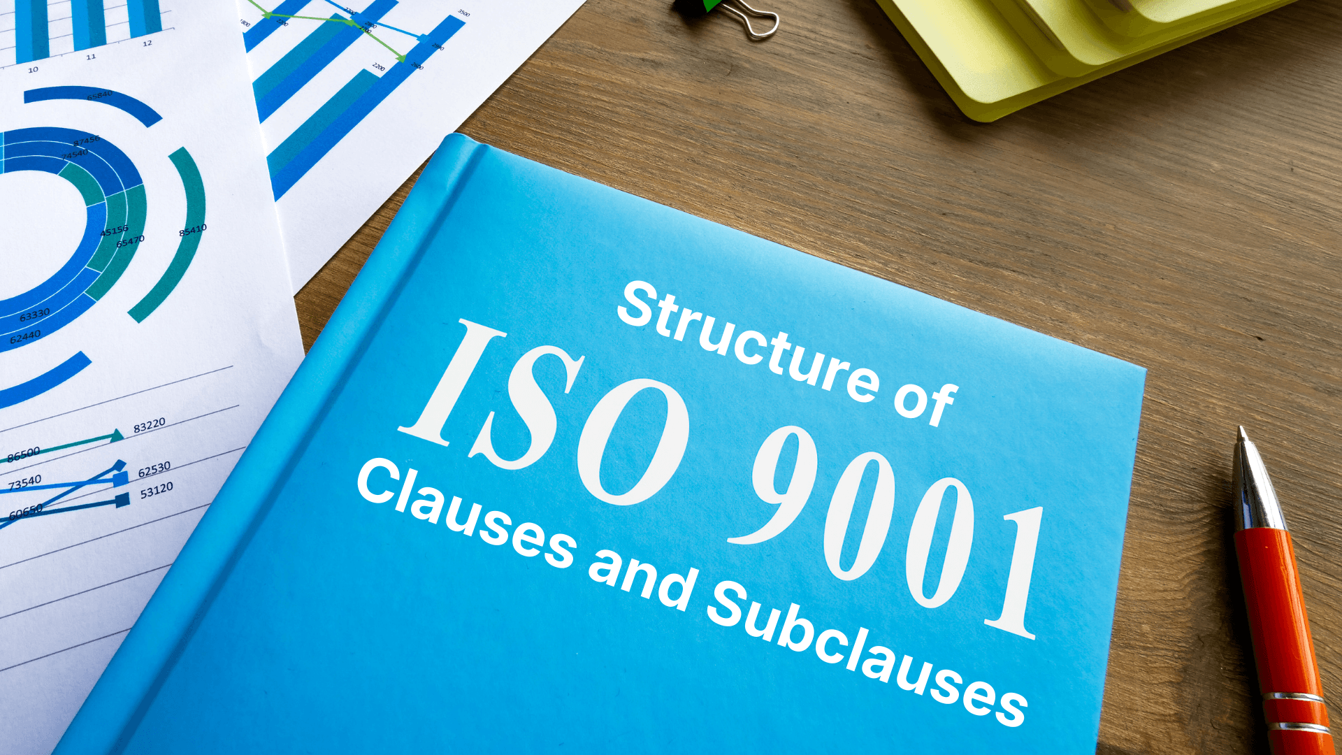Structure of ISO 9001:2015 clauses and subclauses within the ISO 9001 standard.