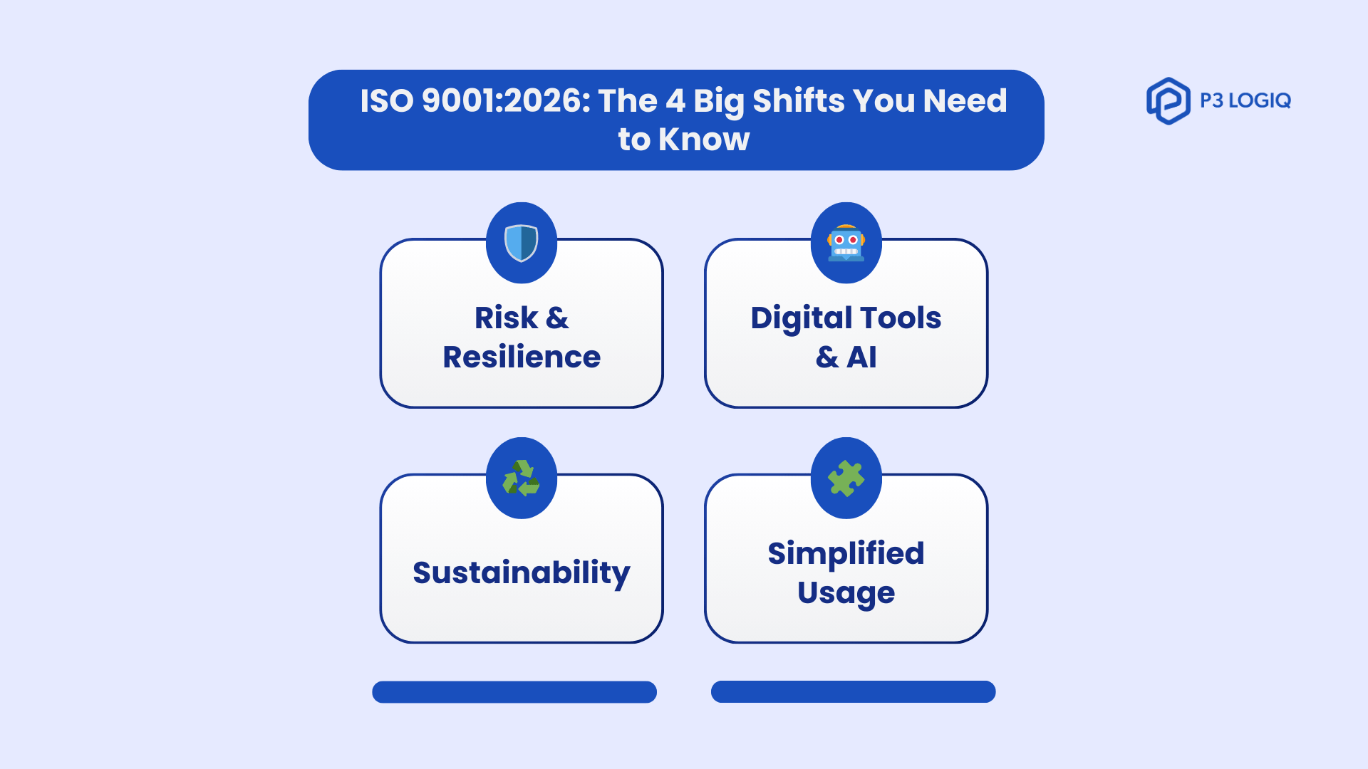 Changes that are expected in ISO 9001:2026.