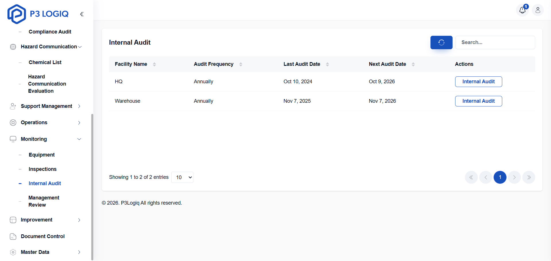 P3LogiQ ISO 9001:2015 internal audit dashboard for scheduling and tracking audits.