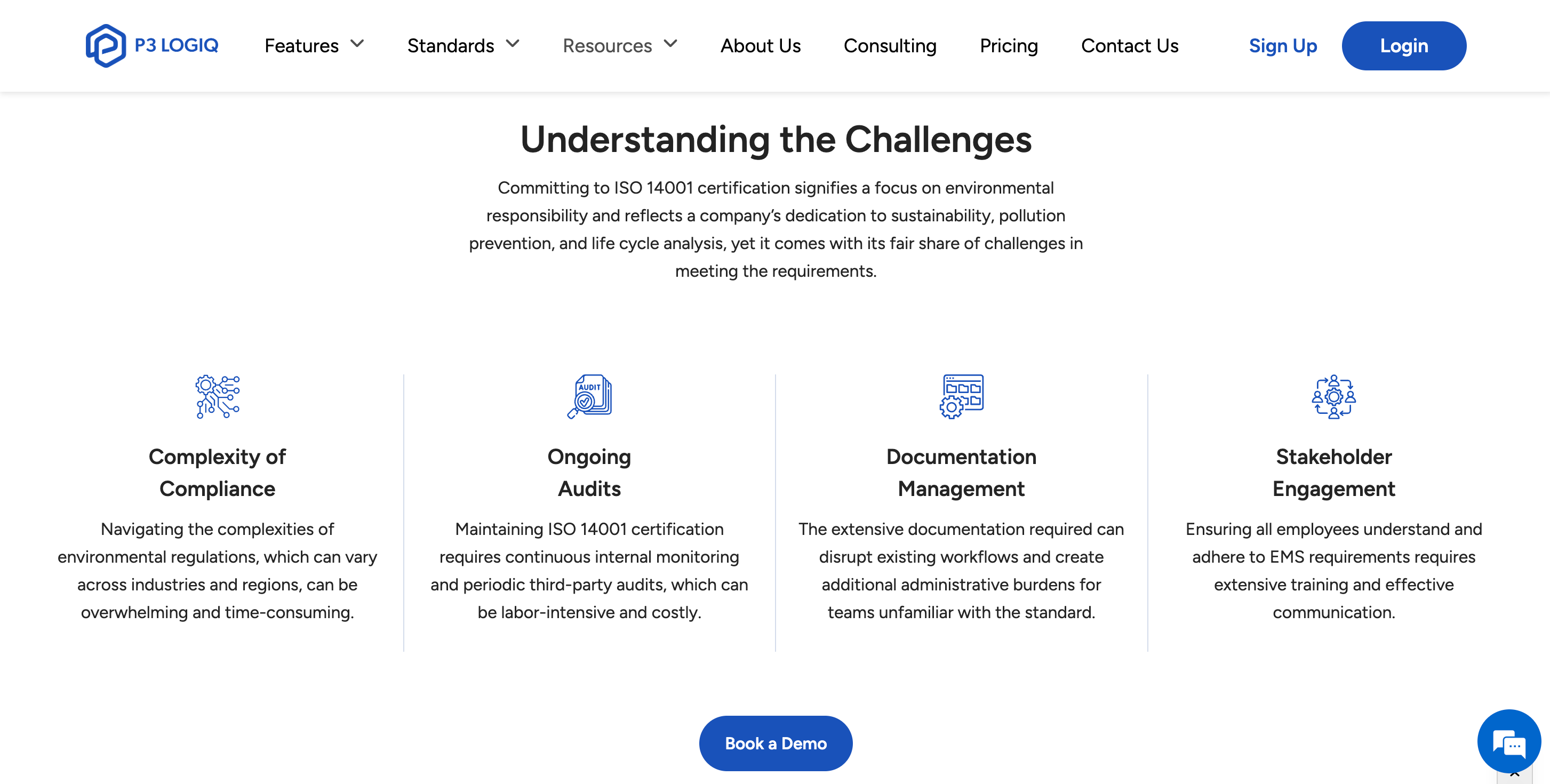 Overview of ISO 14001 certification process and environmental compliance requirements.