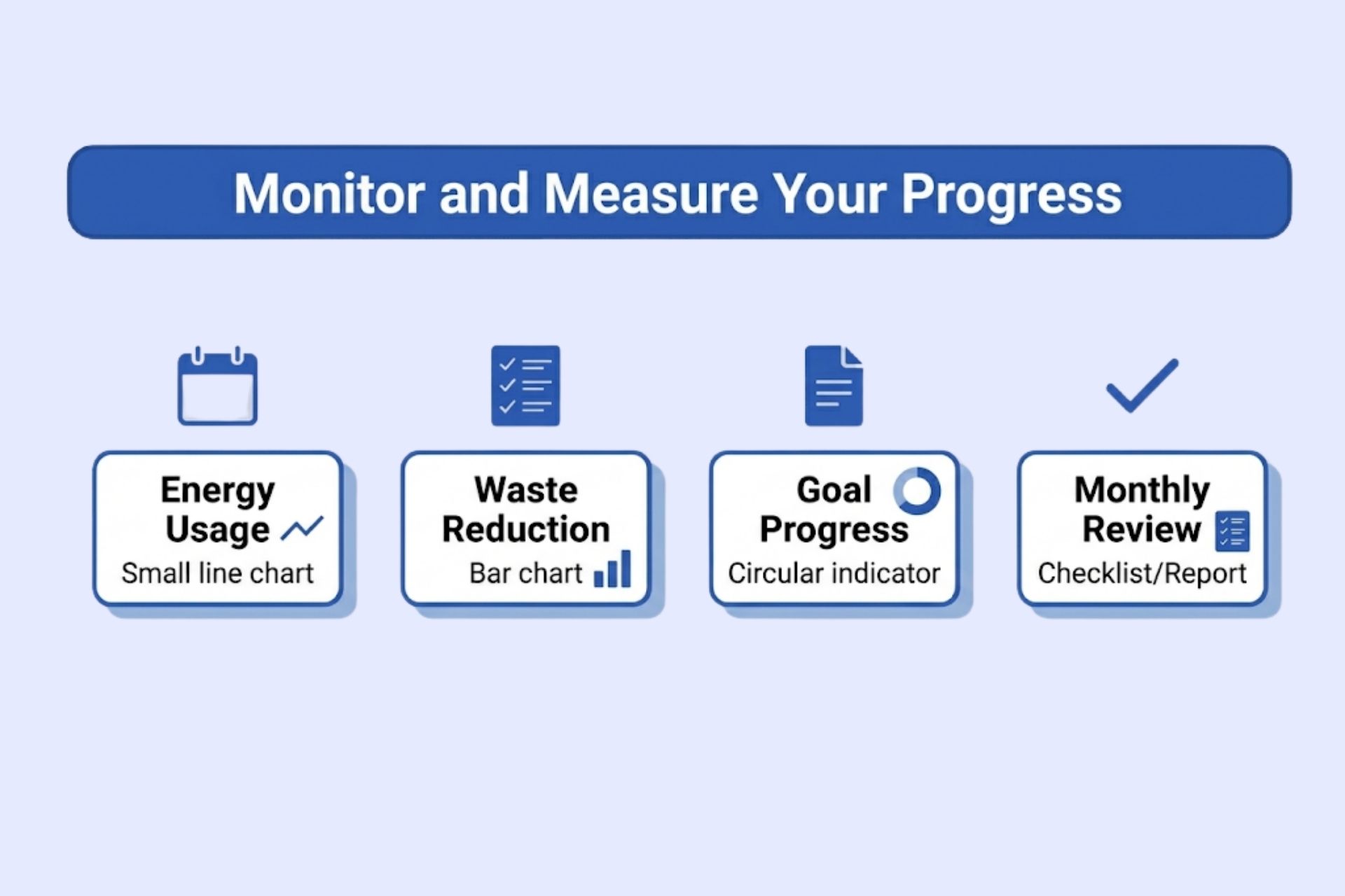 ISO 14001 helps you to monitor and measure your data without unnecessary stress and make the whole process hassle-free.